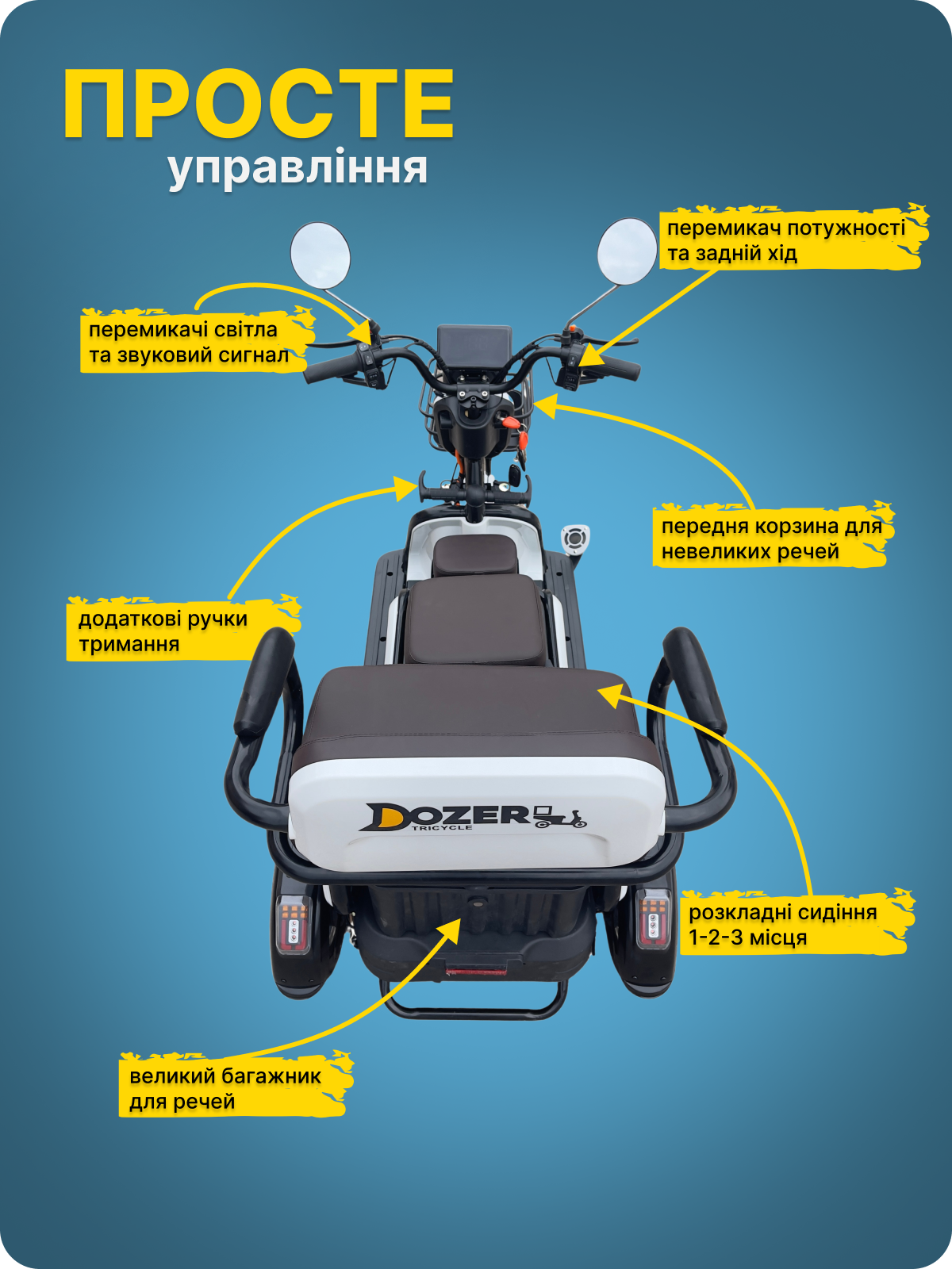 Просте управління